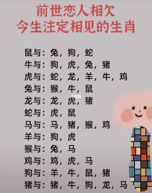 同生肖的恋人到底能在一起吗?