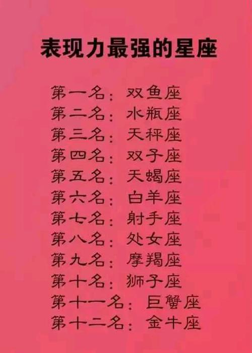 十二星座里什么星座最漂亮