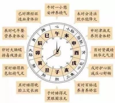 戌时女和酉时男相配吗?两人结婚合适吗