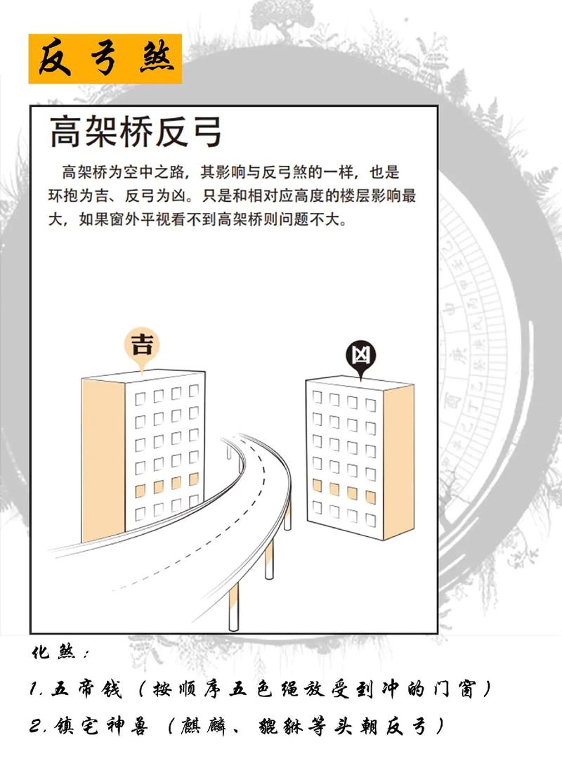 什么样的风水会导致路煞产生影响