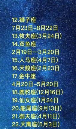 守时,约会最有时间观念的星座排行