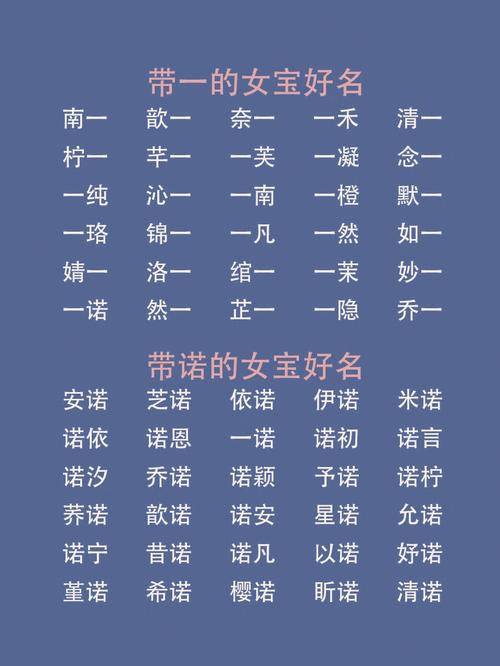 姓虎的女孩名字洋气的怎么取名合适