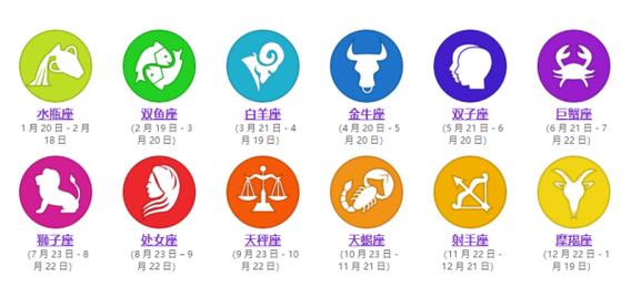 农历7月1日是什么星座