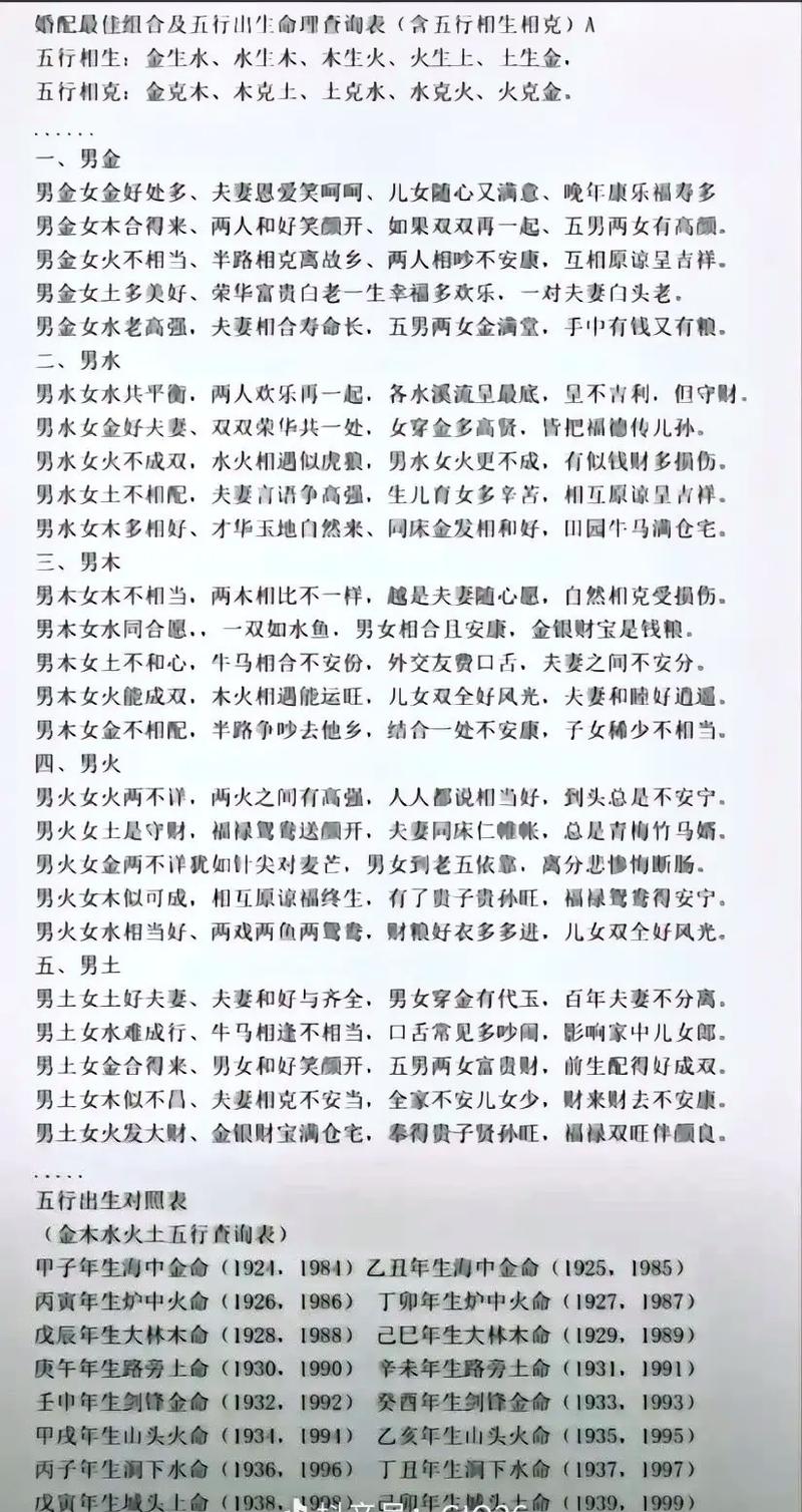 各生肖逢各年的运势