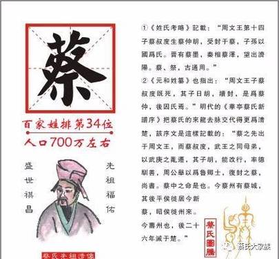 蔡男孩起名好听的名字
