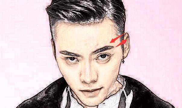 耳高于眉的男人面相