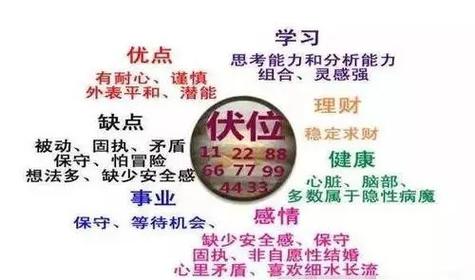 如何挑选大吉的手机号码