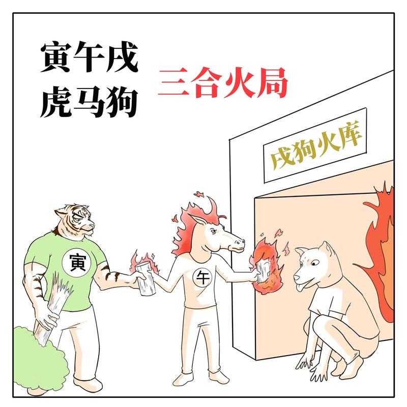 生肖猴男与生肖龙女的配对分析