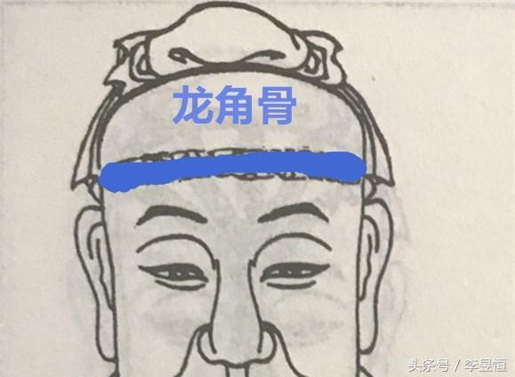 头无恶骨是什么意思