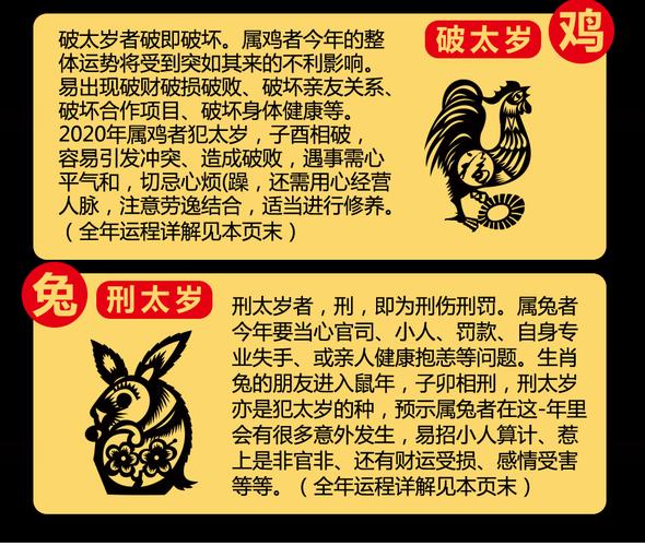 没错 逃婚是这些生肖会做出的事
