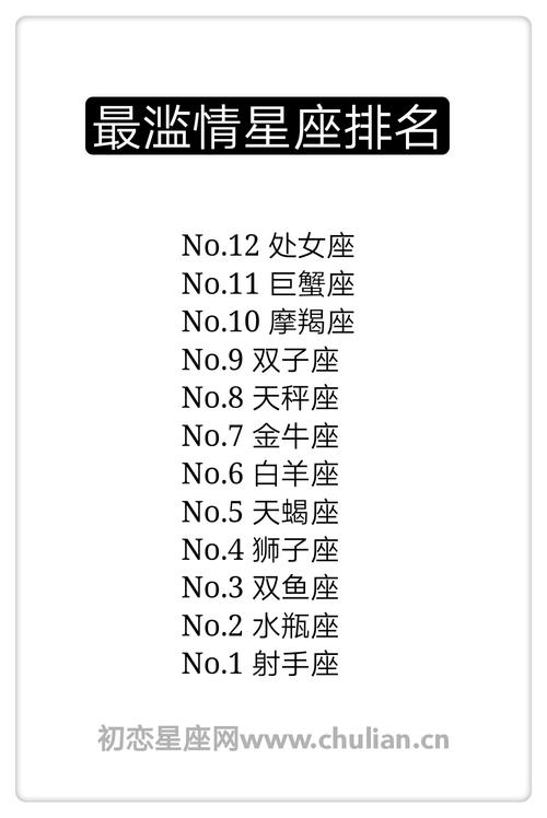 最滥情的星座有哪些