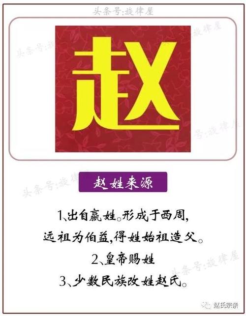赵这个姓氏的历史由来
