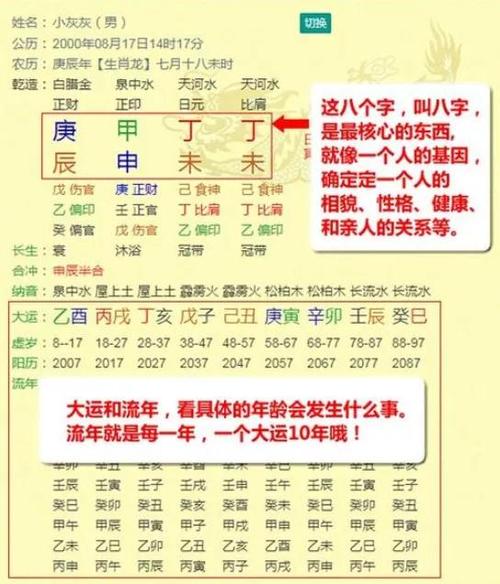 如何找准喜用神