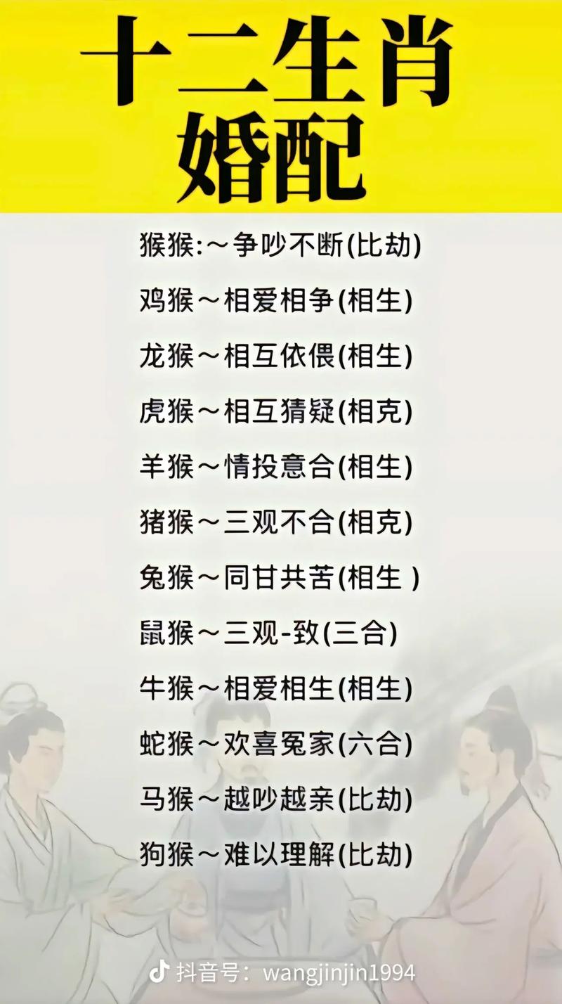 十二生肖上等姻缘生肖