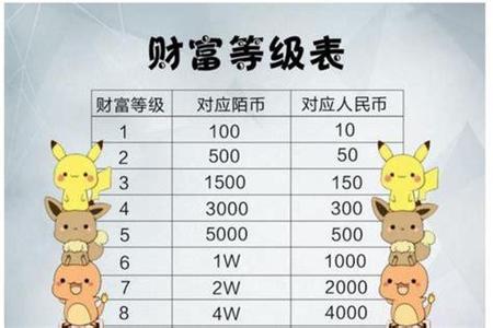 佛山算命最准的在哪_免费算出一生财富有多少