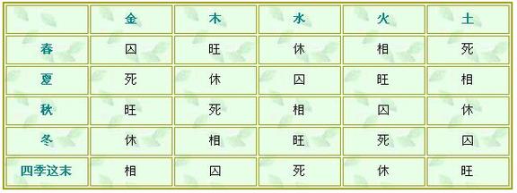 什么日柱女命易当小三