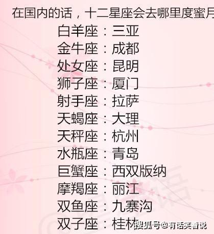 12星座最适合的度蜜月地