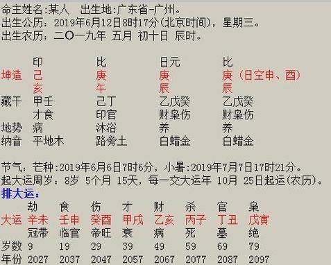 分析首富八字,验证什么样的八字是绝顶聪明之人?