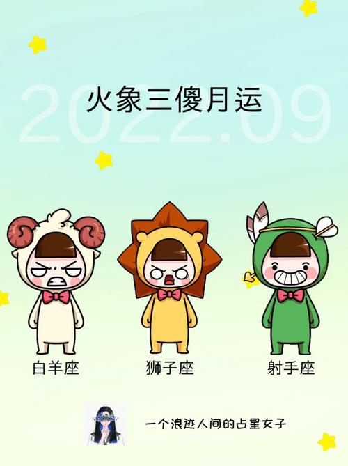 火象星座哪个最厉害