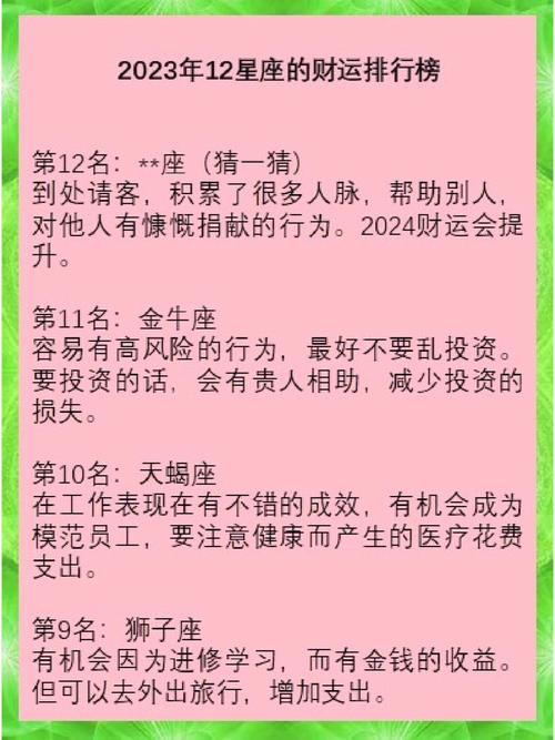 2023年十二星座财运排行榜