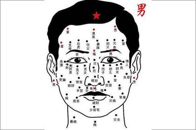 男人田宅宫有痣详解