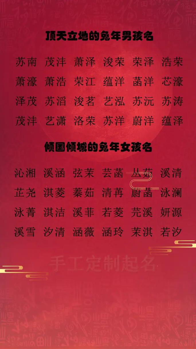兔年伏姓女孩大气响亮的名字