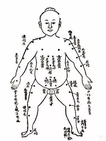 肋骨上有痣代表什么