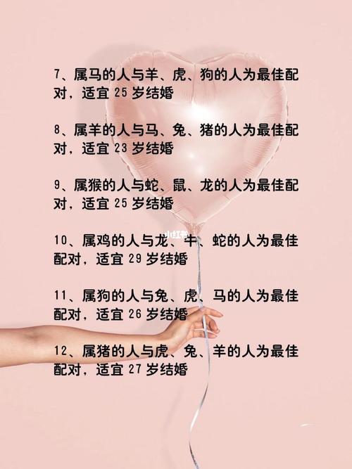 2021年属马婚姻运之属相婚配表