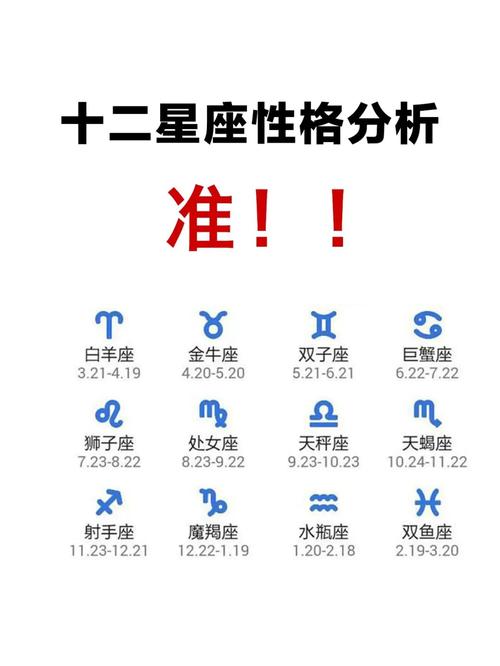 十二星座男生性格查询分析