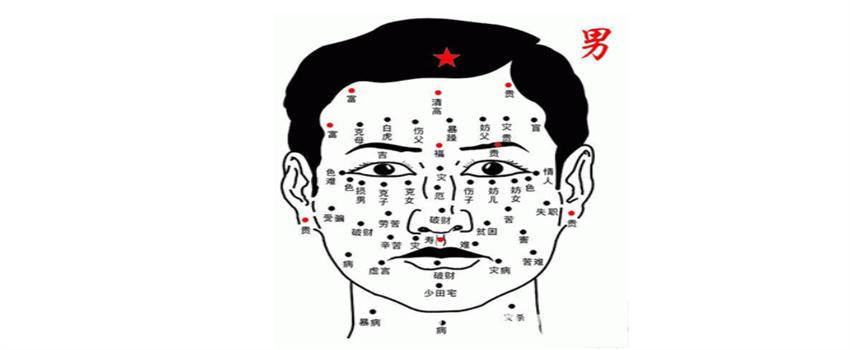 男人额头上有痣图解