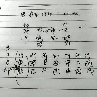 怎样才叫八字命好,八字好的人命一定好吗