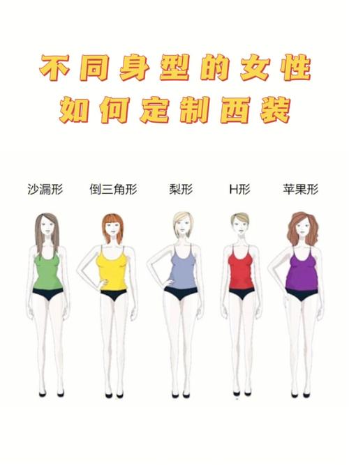 不同身材女性如何为自己开运