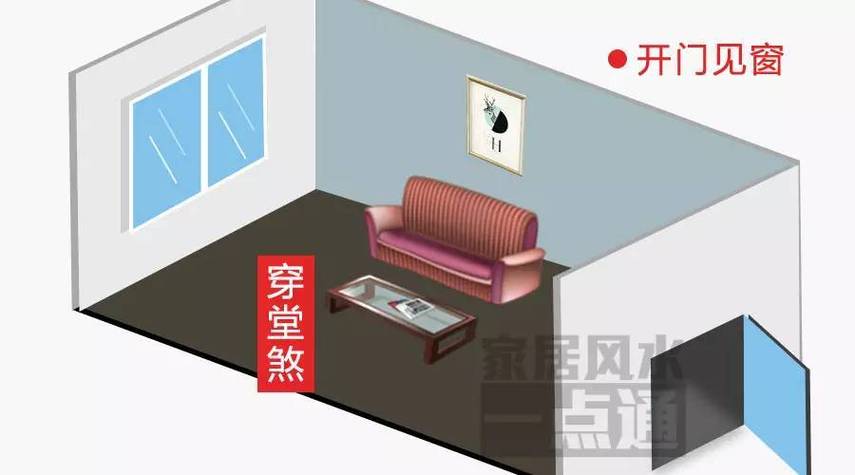 窗户对着医院风水怎么化解