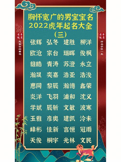 姓黄的男宝宝名字大全双字水命