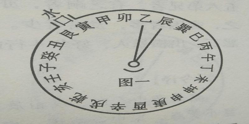 墓地风水学入门知识