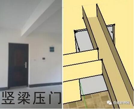 办公室风水竖梁破解