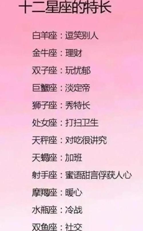 不喜欢被束缚,最热爱自由的星座!