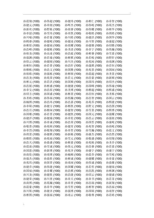 仲孙姓男孩名字有寓意