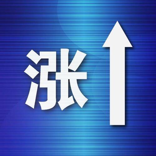 郑博士 男女孕势每周预报8.5-8.11