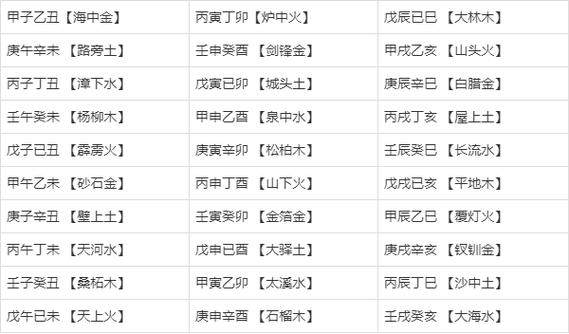 城头土命适合开什么颜色车,城头土纹什么纹身好?