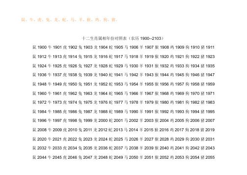 2048年是什么命_2048年属相查询表