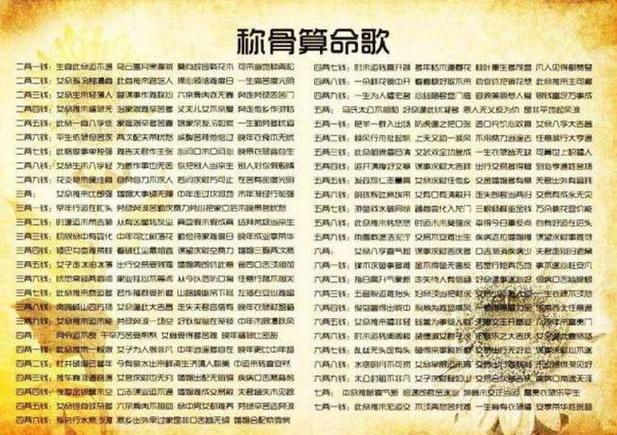 增城市哪里算命准