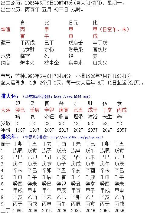 八字时上偏财格喜忌是什么,时上偏财是富贵格吗?