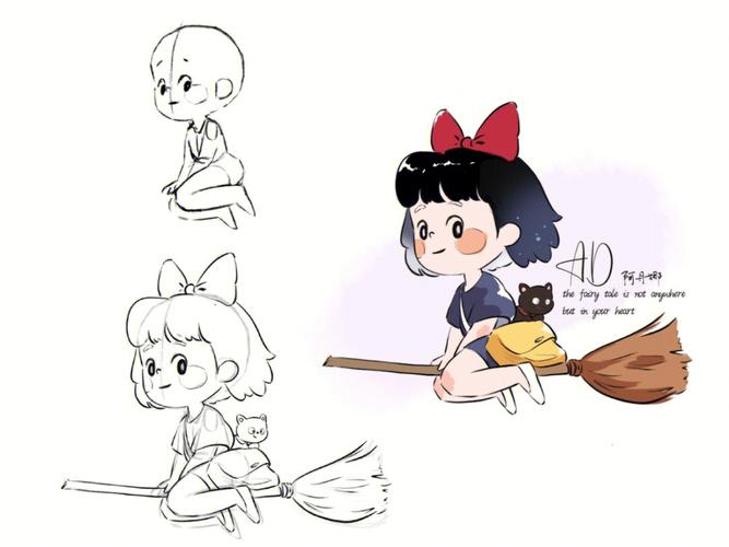 你是哪种类型的小魔女
