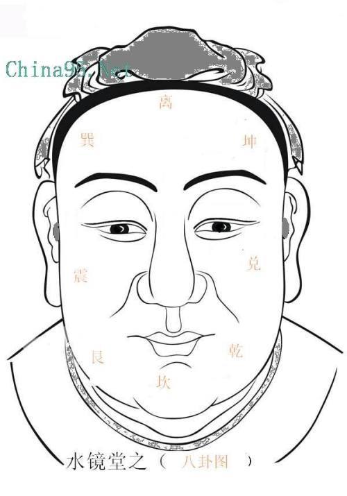 长寿的面相是什么样的