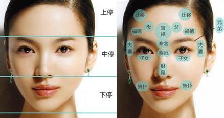 女人出轨面相如何分别,什么样的女人最容易出轨?