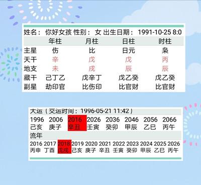 八字算命婚姻,姻缘感情,八字中的桃花运有几种?怎么看?