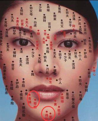 下巴底下面有痣的女人好吗