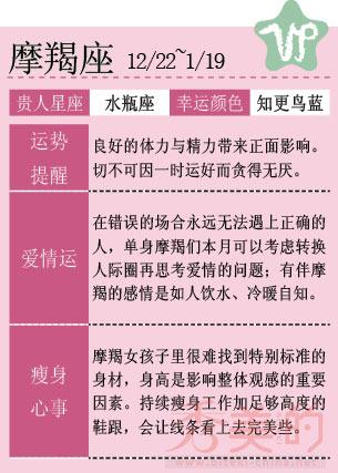 星座时尚:不爱减肥徒伤悲的星座