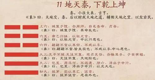 数字卦动爻是变卦吗